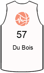 team-jerseys-front