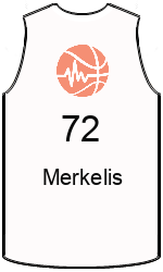 team-jerseys-front
