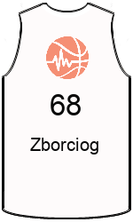 team-jerseys-front