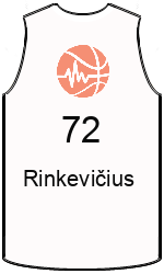 team-jerseys-front