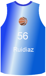 team-jerseys-front