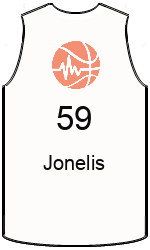 team-jerseys-front