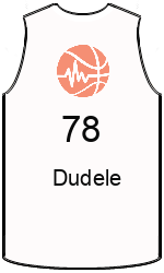 Club's jerseys team-jerseys-front