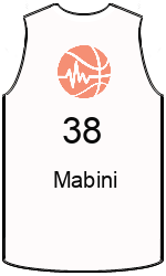 team-jerseys-front