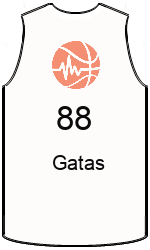 team-jerseys-front