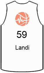 team-jerseys-front