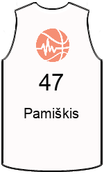 team-jerseys-front