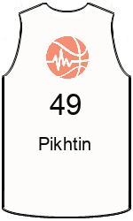 team-jerseys-front