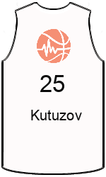 Дрес-маици на клубот team-jerseys-front