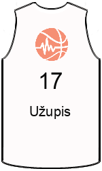 Club's jerseys team-jerseys-front