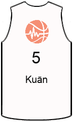 Klubo marškinėliai team-jerseys-front