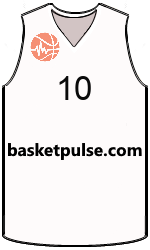 Club's jerseys team-jerseys-front