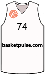 Camisa do clube team-jerseys-front