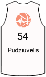 team-jerseys-front