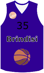 team-jerseys-front