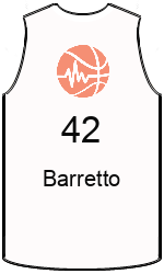 team-jerseys-front