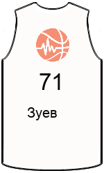 team-jerseys-front