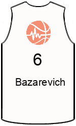 team-jerseys-front