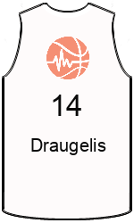 team-jerseys-front