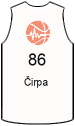 team-jerseys-front