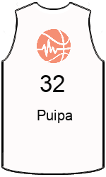 team-jerseys-front