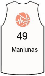 Дрес-маици на клубот team-jerseys-front