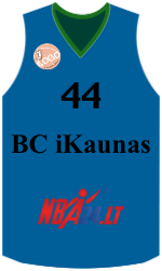 team-jerseys-front