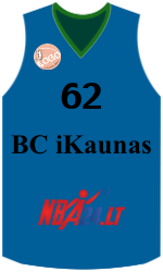 Club's jerseys team-jerseys-front