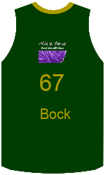 Club's jerseys team-jerseys-front