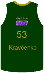 Club's jerseys team-jerseys-front