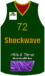 Club's jerseys team-jerseys-front