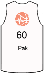 team-jerseys-front