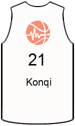 team-jerseys-front
