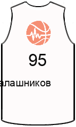 Club's jerseys team-jerseys-front