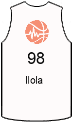 team-jerseys-front