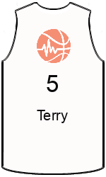 team-jerseys-front