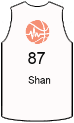 team-jerseys-front