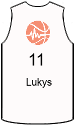 Дрес-маици на клубот team-jerseys-front