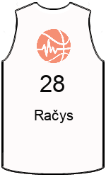 Club's jerseys team-jerseys-front