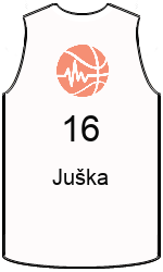 Club's jerseys team-jerseys-front