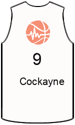 team-jerseys-front