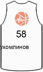 Club's jerseys team-jerseys-front