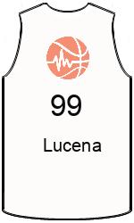 team-jerseys-front