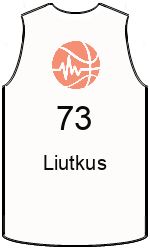 Club's jerseys team-jerseys-front