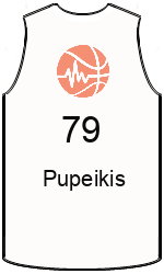 Club's jerseys team-jerseys-front