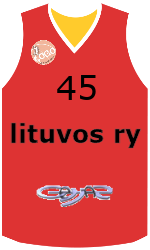 team-jerseys-front
