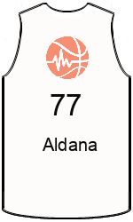 Club's jerseys team-jerseys-front