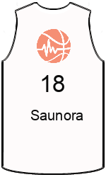Club's jerseys team-jerseys-front