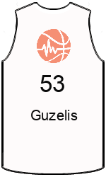 Club's jerseys team-jerseys-front