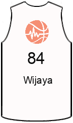 Club's jerseys team-jerseys-front